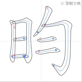 昀 五行|【昀的五行】深入解析「昀」字：五行屬性、筆畫數與寓意揭密！